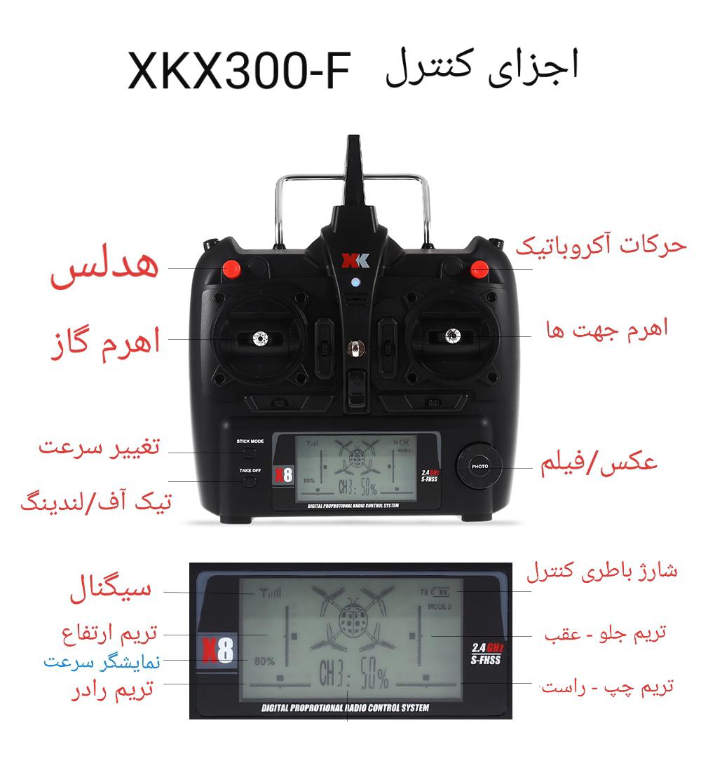 xkx300f control